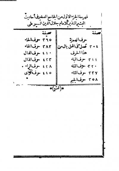 غلاف كتاب الجامع الصغير(السيوطي)