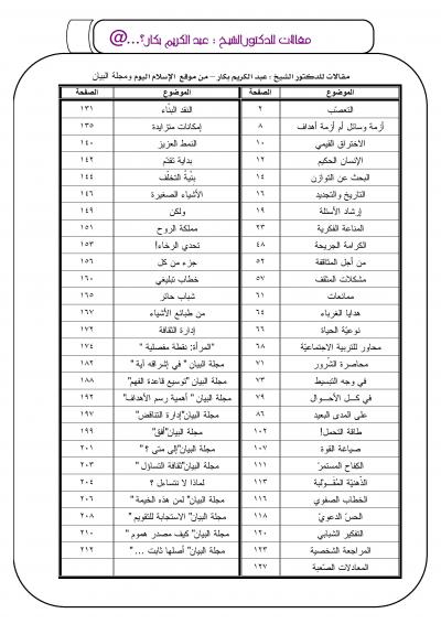 غلاف كتاب مقالات للدكتور عبد الكريم بكار