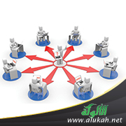 غلاف كتاب عوائق الاتصال في الصف الدراسي