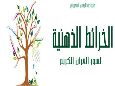 غلاف كتاب الخرائط الذهنية لسور القرآن الكريم