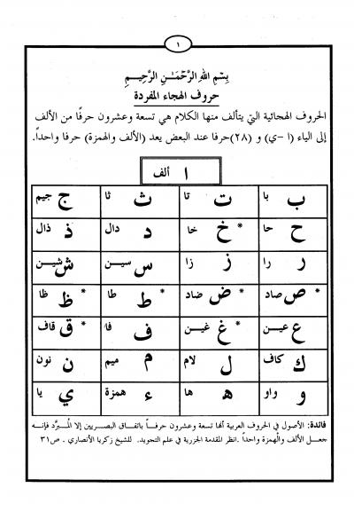 غلاف كتاب القاعدة المدنية في تجويد كلام رب البرية ، ويليه متن تحفة الأطفال (مع المادة الصوتية للكتاب)