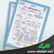 غلاف كتاب بوستر الحديث "الخبر" (PDF)