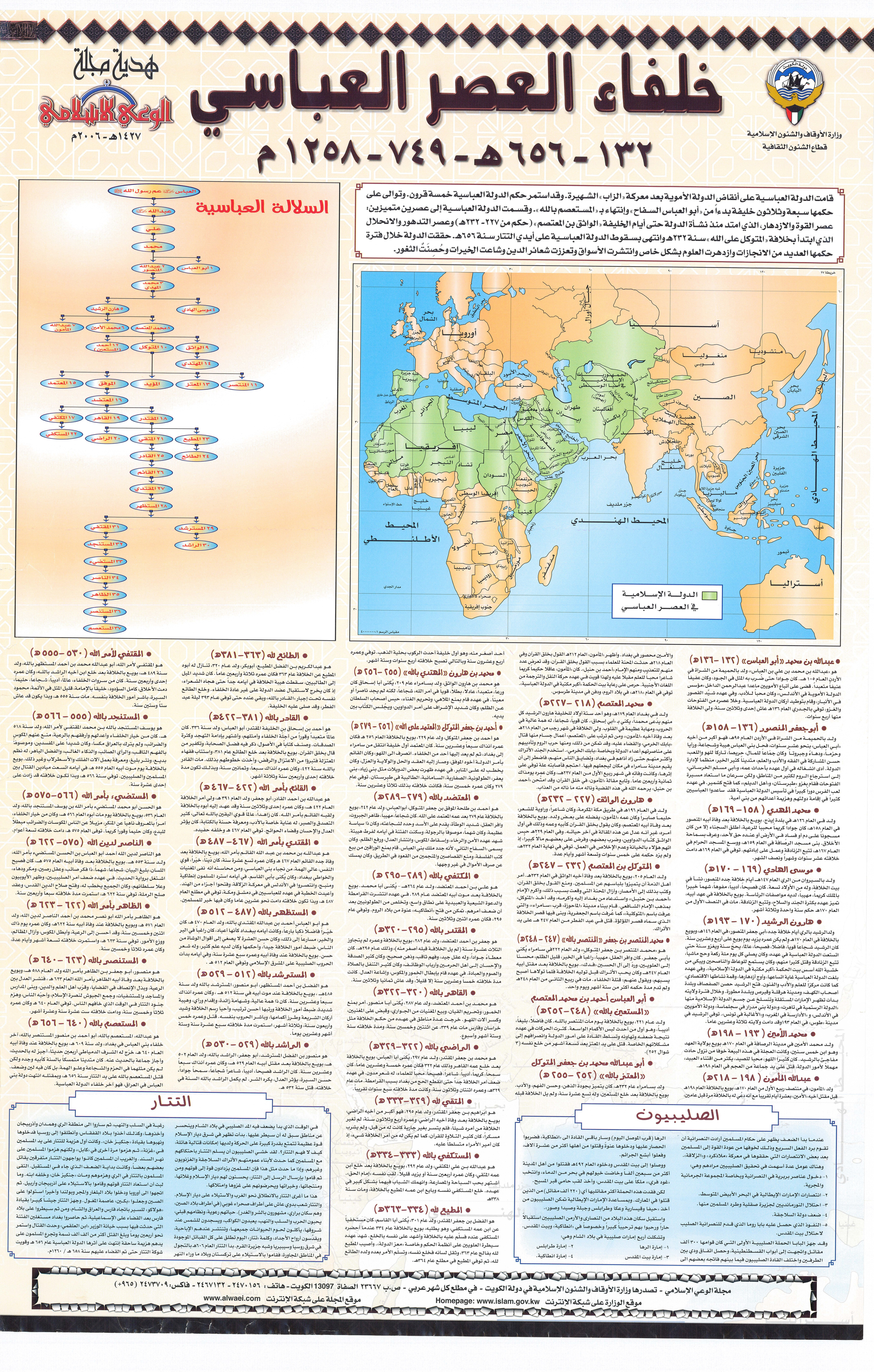 غلاف كتاب خلفاء العصر العباسي (PDF)