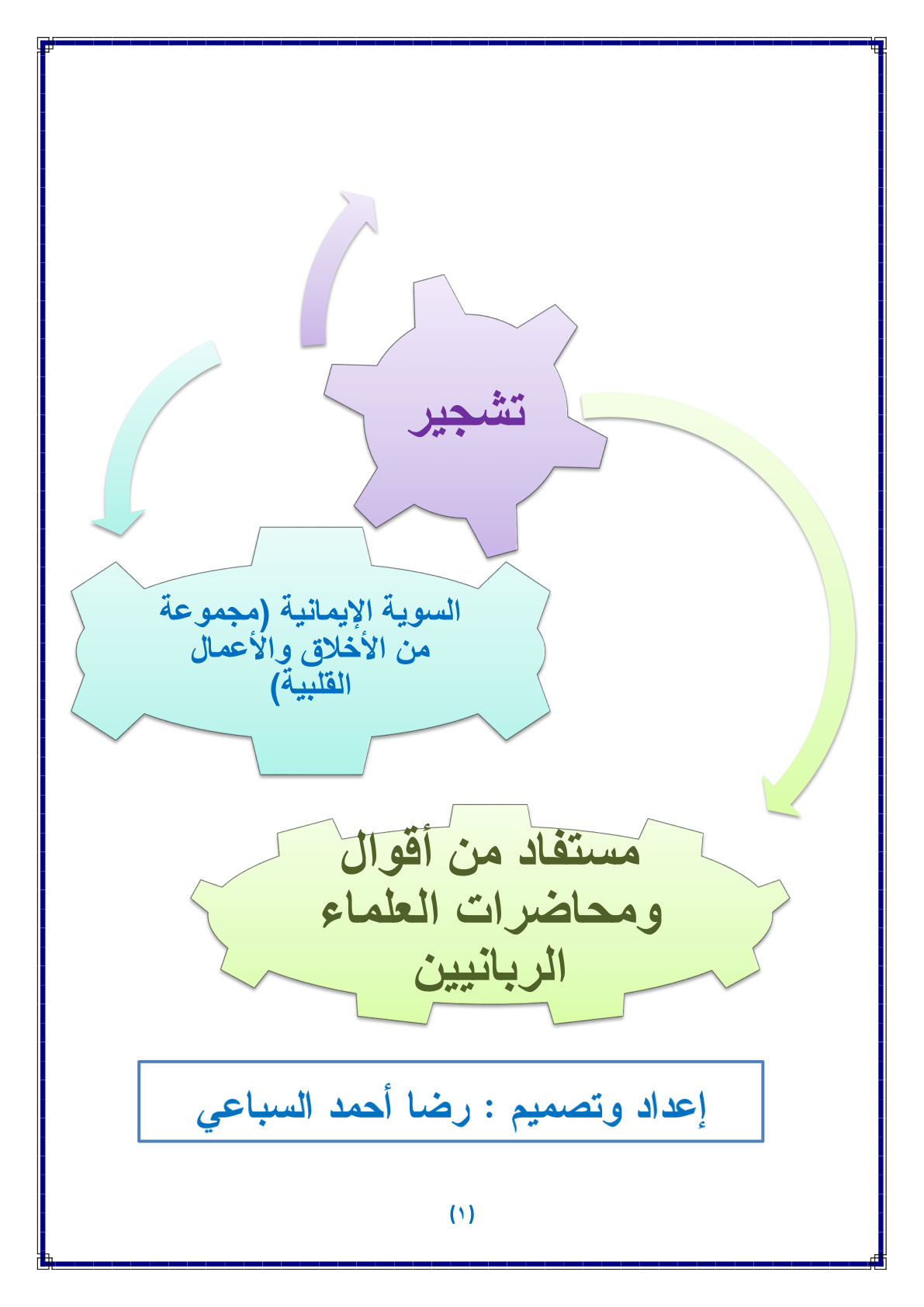 غلاف كتاب تشجير السوية الإيمانية (مجموعة من الأخلاق والأعمال القلبية) مستفاد من أقوال ومحاضرات العلماء الربانيين (PDF)
