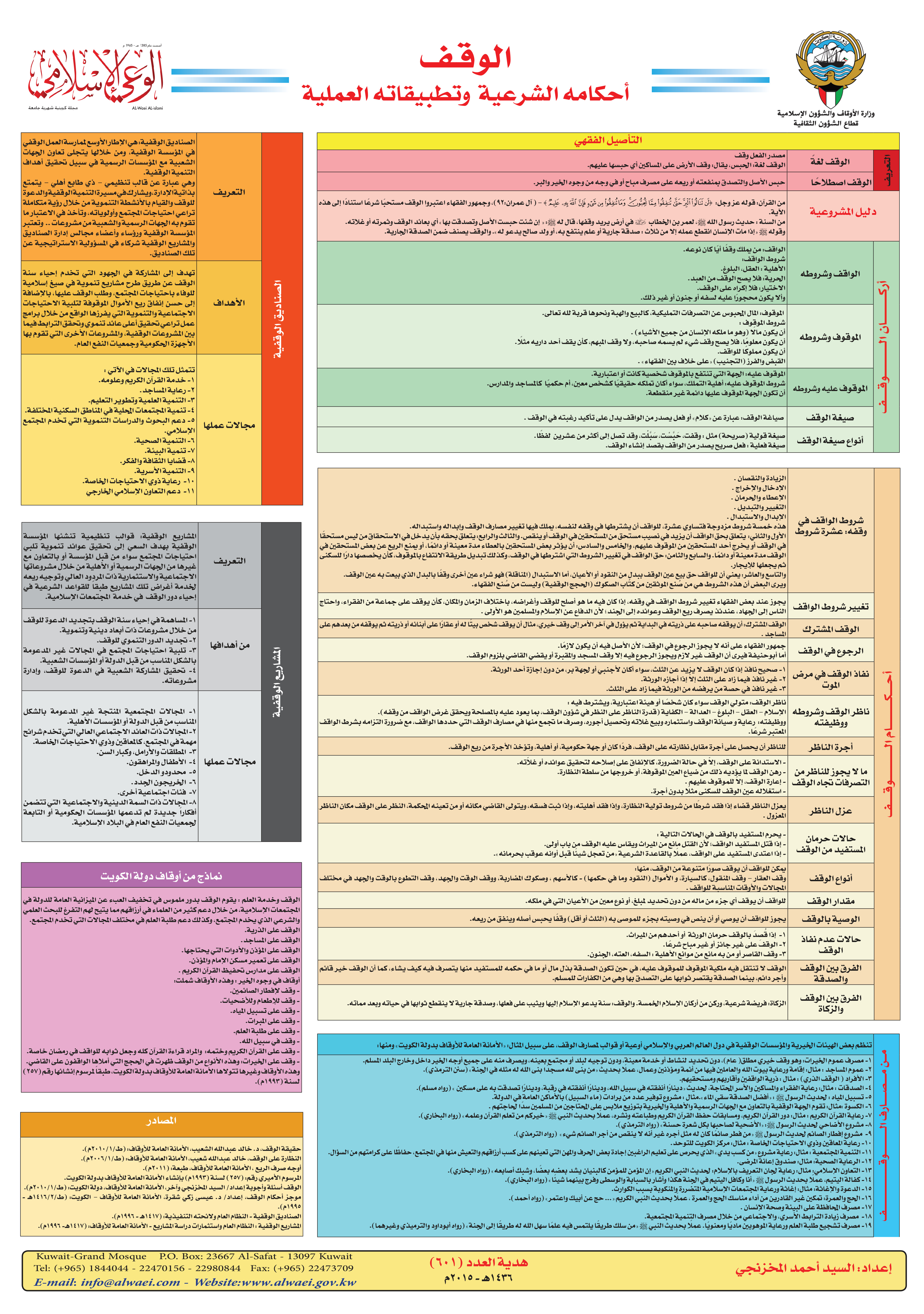 غلاف كتاب الوقف: أحكامه الشرعية وتطبيقاته العملية (PDF)