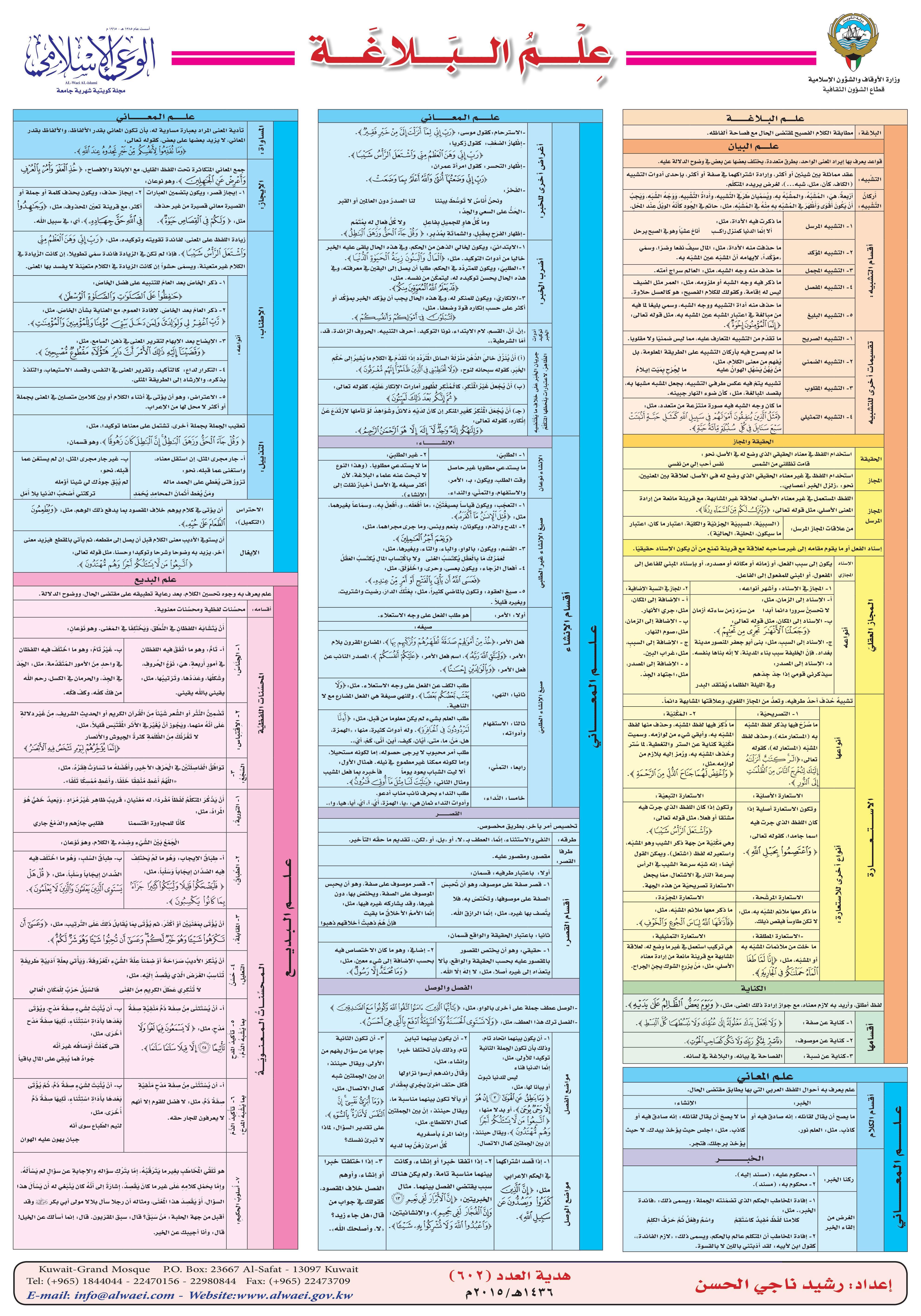غلاف كتاب علم البلاغة (PDF)