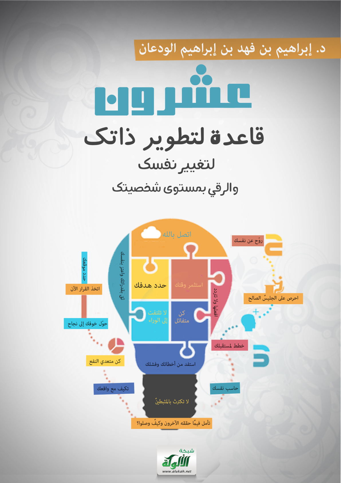 غلاف كتاب عشرون قاعدة لتطوير ذاتك: لتغيير نفسك والرقي بمستوى شخصيتك (PDF)