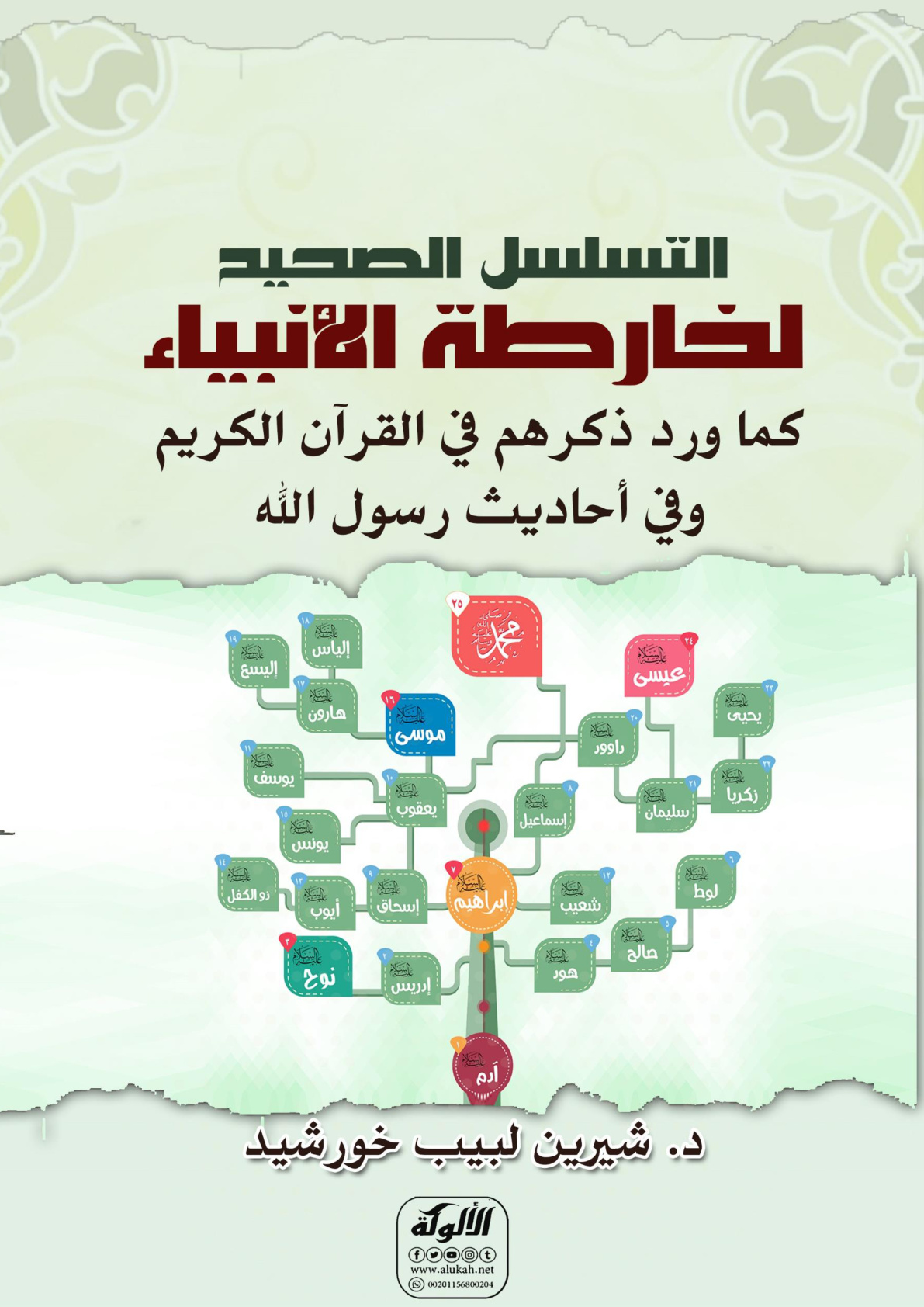 غلاف كتاب التسلسل الصحيح لخارطة الأنبياء كما ورد ذكرهم في القرآن الكريم وفي أحاديث رسول الله صلى الله عليه وسلم (WORD)