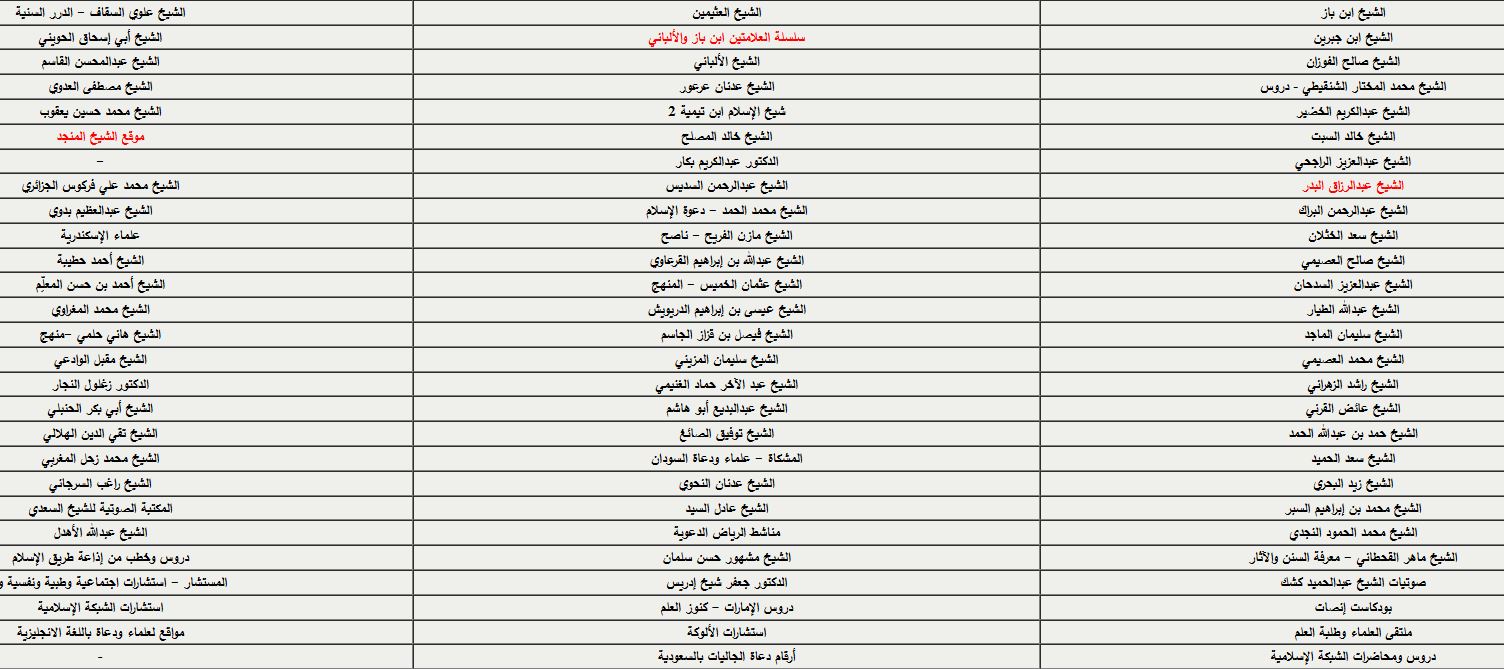 شعار مرجع المواقع الإسلامية